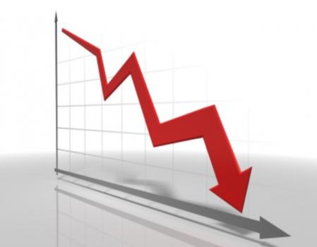 انخفاض صادرات سحاب والموقر الصناعيتين