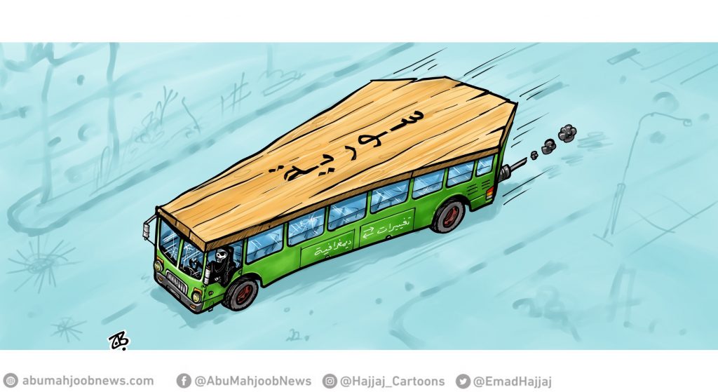 تغييرات ديمغرافية سورية 