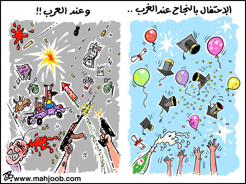 الاحتفال عند العرب والغرب!!