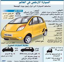 سيارة متعددة الاغراض من تاتا الهندية 