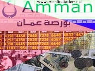 بورصة عمان تلغي إدراج أسهم 27 شركة / اسماء