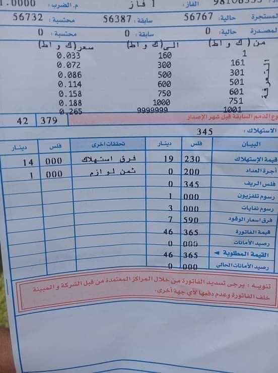 لكل الأردنيين.. قيمة فاتورة الكهرباء الشهرية بعد تطبيق التعرفة الجديدة.. جدول 