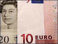 تراجع اليورو بعد رفض اتفاقية لشبونة