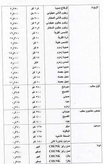 قائمة استرشادية جديدة بأسعار 141سلعة من المواد الغذائية الأساسية 