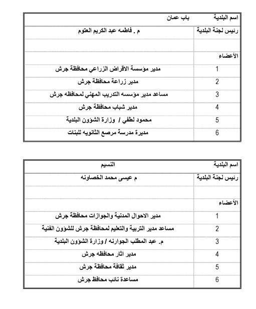 سلسال كارتير ذهب مباشر